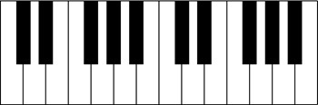 learn the notes on the piano keyboard
