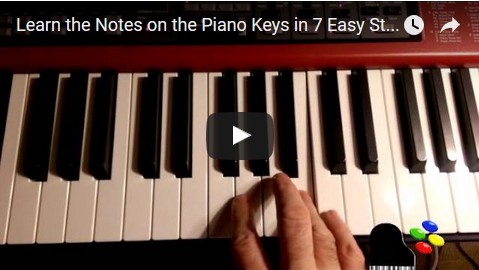 how to learn the keyboard notes video