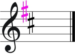 f & c sharp key signature d major