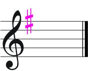 f sharp key signature g major