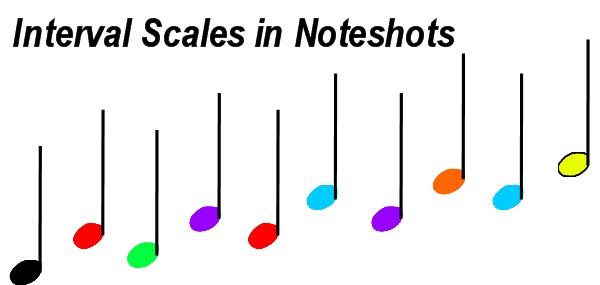 interval thirds in keyshots