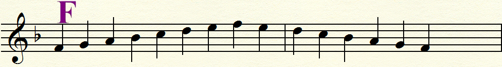 key of f major scale ascending and descending