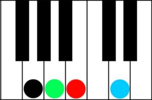 g major add 2 1 4 5 chord progression