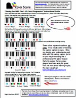 Having fun with the 1 4 5 Chord Progression-Download