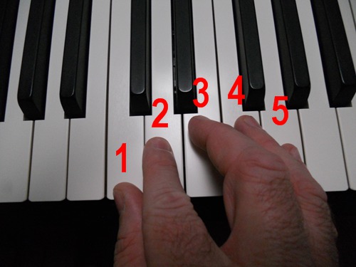 c major tetrachord plus pattern fingering