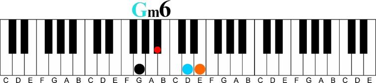 Using a Minor 6th Chord on the Piano-G miinor 6 chord keyshot