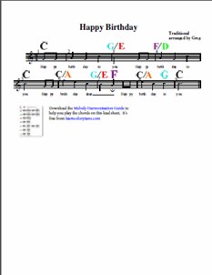 Happy Birthday Color Score Lead Sheet