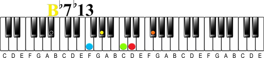 7 flat 13 chord 