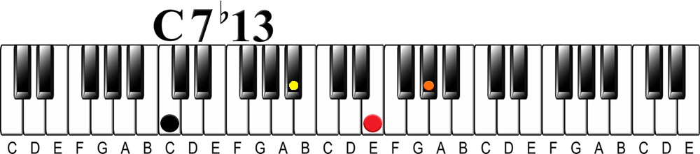 7 flat 13 chord 