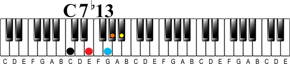 7 flat 13 chord 