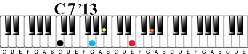 7 flat 13 chord 