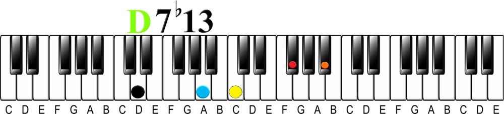 7 flat 13 chord 