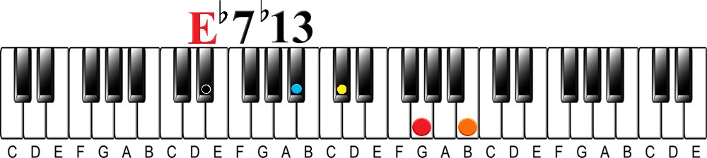 7 flat 13 chord 