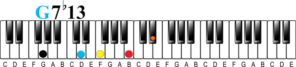 7 flat 13 chord 